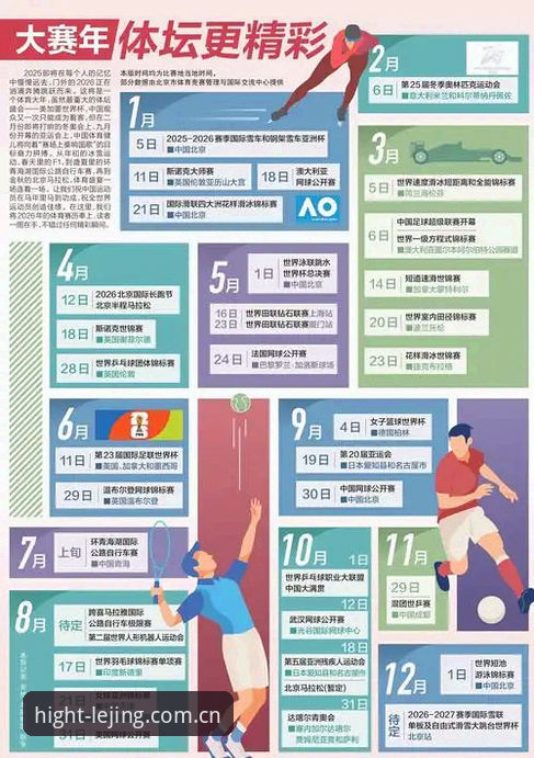 为什么乐竞体育2026中国官网入口是赛事数据分发的新拐点？