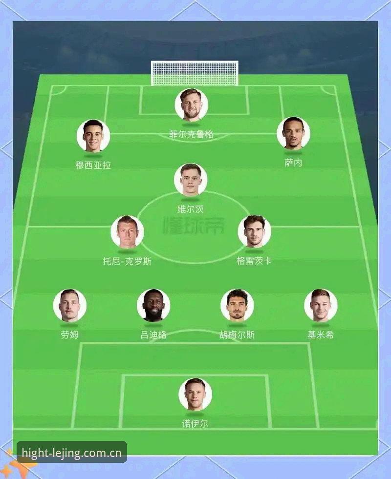 诺伊尔第五次世界杯+18岁卡尔入围：德国队26人名单深度分析，乐竞体育实战解读